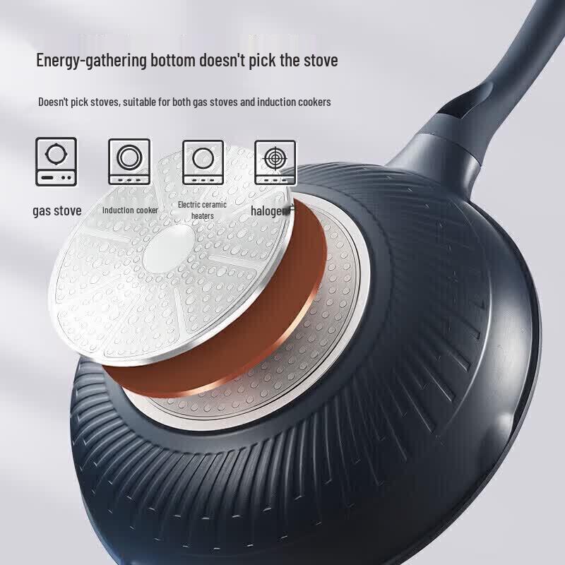 MAXCOOK Titanium Non-Stick Wok with Micro-Pressure Lid