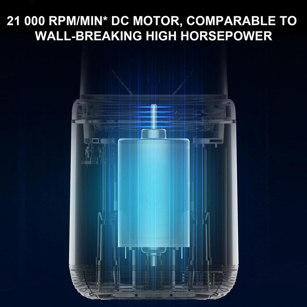 400ML Portable USB Rechargeable Multi Function Juicer Cup Electric Juice Blender Juice Mixer