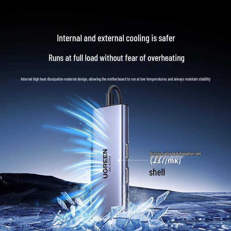 Ugreen Док-станция USB-C Thunderbolt 4