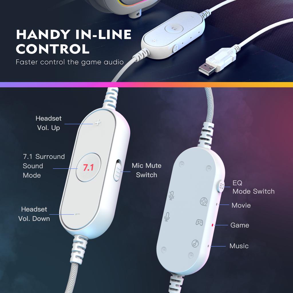 Игровая гарнитура FIFINE RGB с объемным звуком 7.1 / 3-полосным эквалайзером / Микрофоном, Полноразмерные наушники с встроенным управлением для ПК PS4 PS5 Ampligame-H6W
