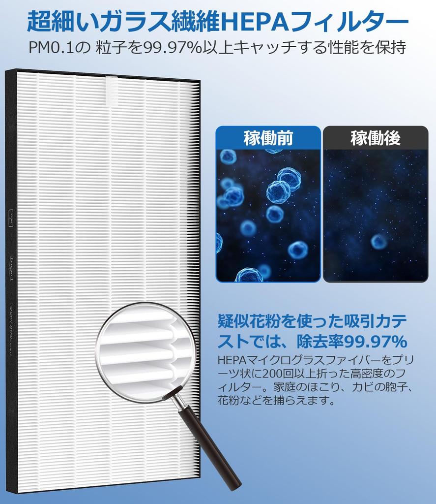 Dust Collecting HEPA Filter and Deodorizing Filter for Sharp Humidifying Air Purifier FZ-GD70HF FZ-GD70DF KC-GD70 KC-HD70