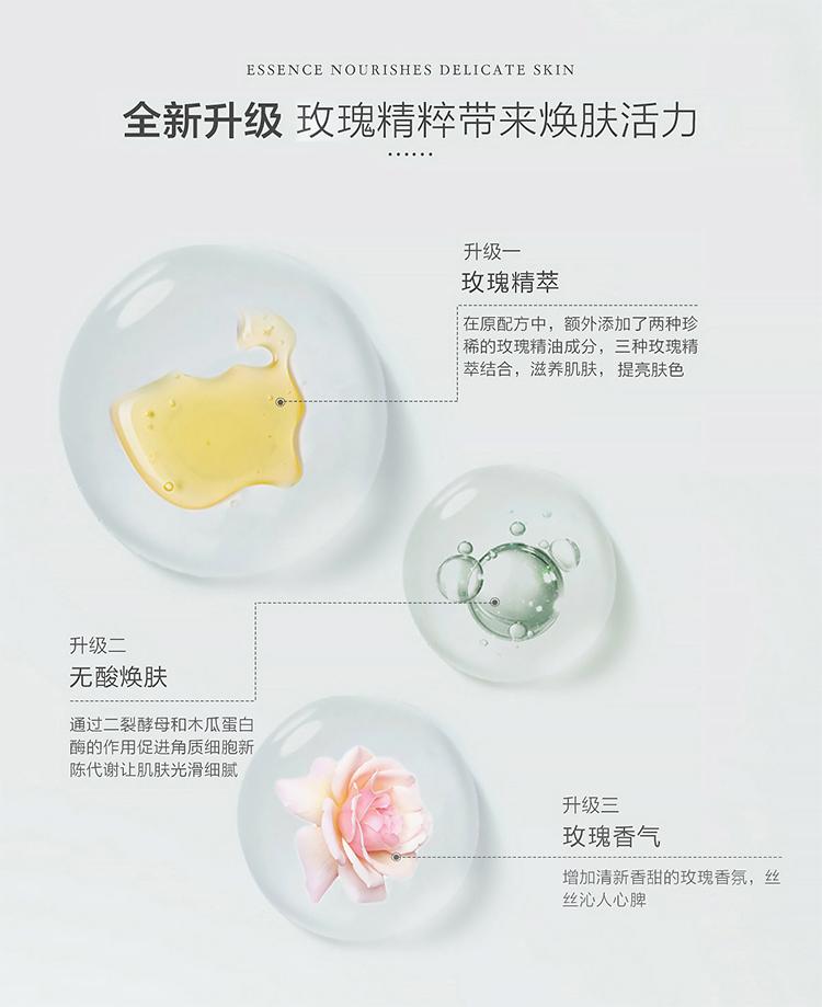 Aphrodite Rose Fragrance Skincare Body Lotion/Shower Gel/Set