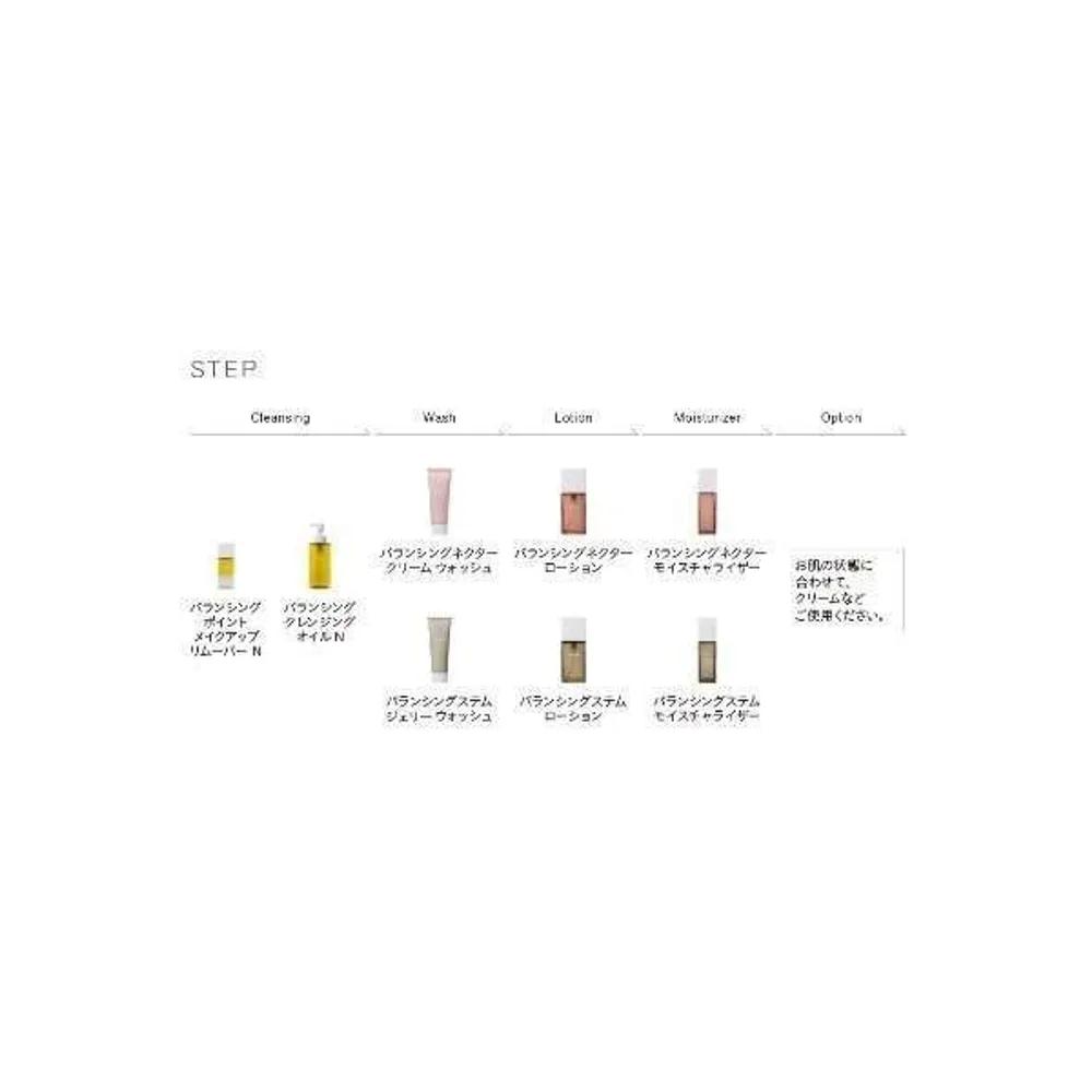 THREE Authentic Balancing Stem Lotion Kit