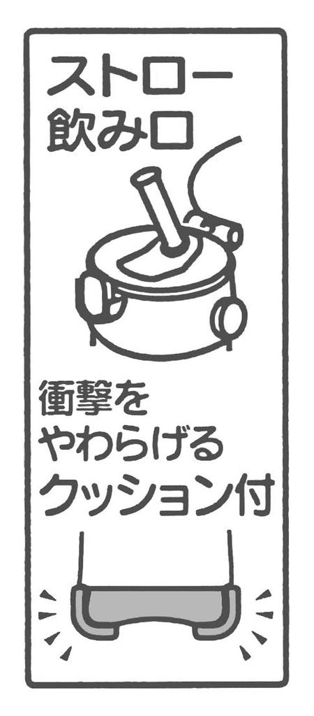 Бутылка для воды Skater с трубочкой, прозрачная бутылка Unicorn, 480 мл, для девочек, PDSH5, детская