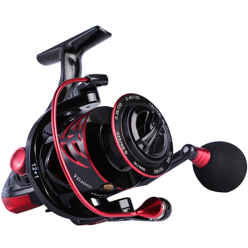 Souganyilang Fishing Reels 12+1BB High Speed Spinning Fishing Reel Wheel Pesca 1000-4000 Series