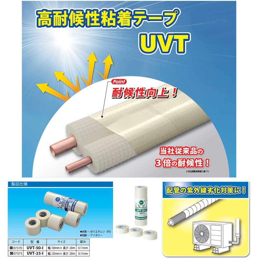 Inaba Denko Высокоатмосферостойкий клей 25 мм шириной x лента, 20 м, UVT-25-I