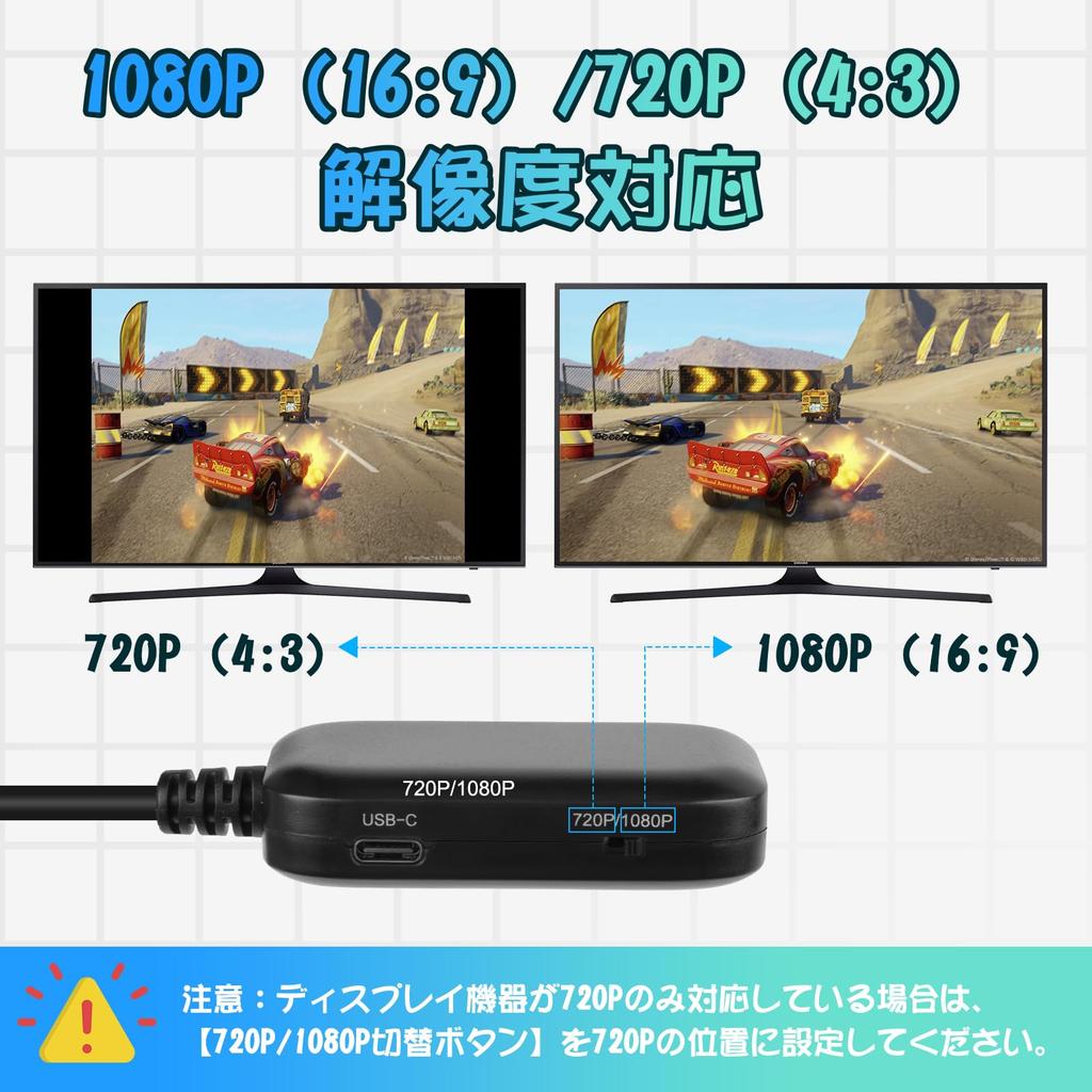 Конвертер L'QECTED PS1/PS2 в HDMI с поддержкой 1080P (16:9) / 720P (4:3) Переключаемый выход (В комплекте HDMI-кабель 1,5 м) HDMI-адаптер для PlayStation 2 Совместим с