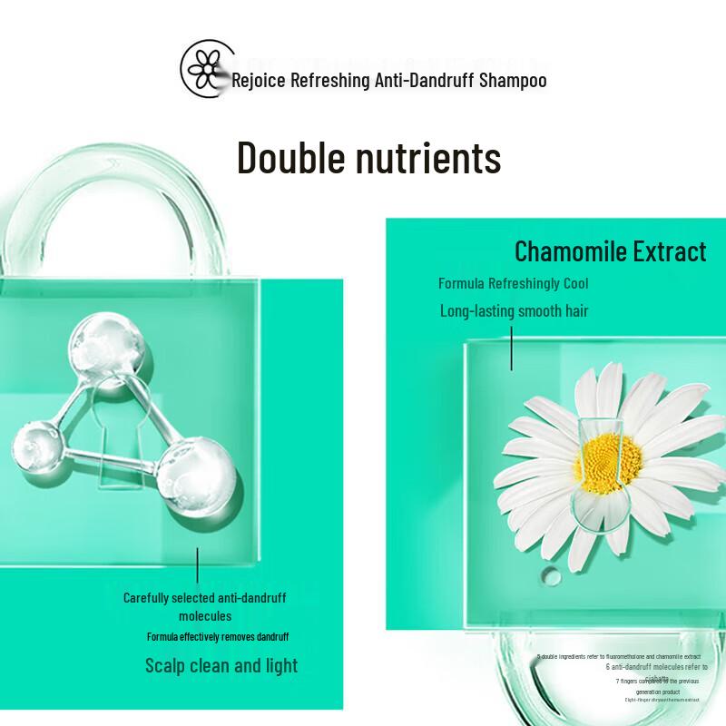 Rejoice Refreshing Anti-Dandruff Shampoo