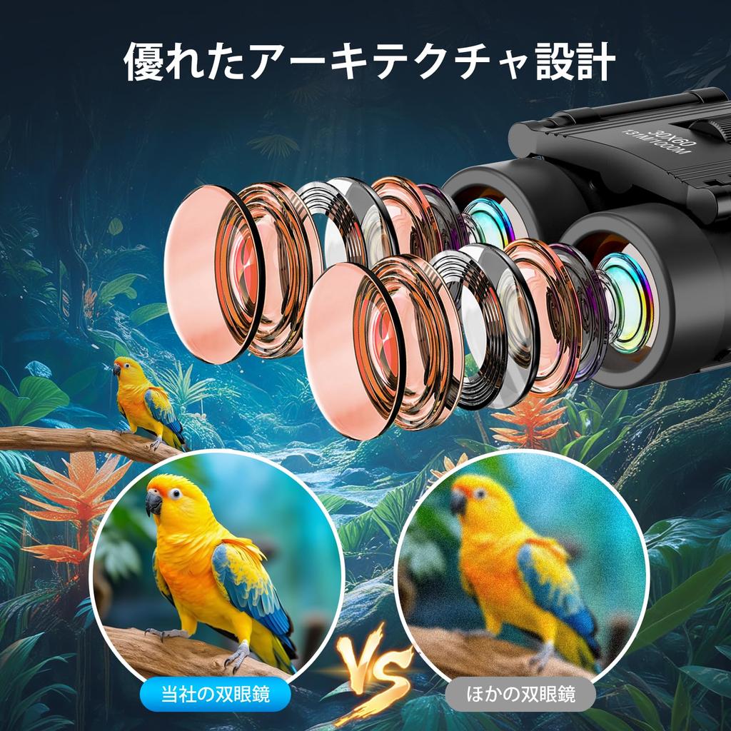 Бинокль для живого 20-кратного зума опера весит водонепроницаемый и совместимый с регулируемым для поля ручным в комплекте выступления, телескоп, функция,