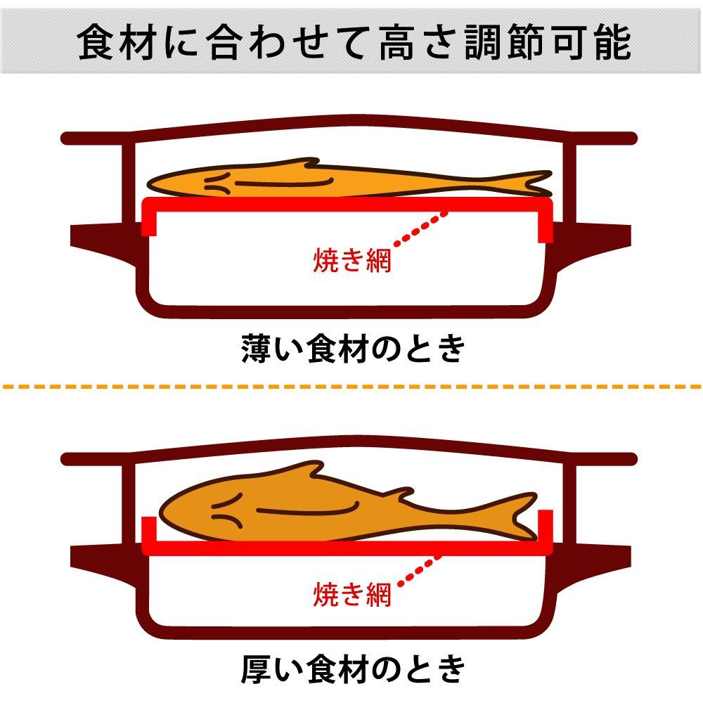 Iris Ohyama Fish Grill Smokeless Roaster Multi Roaster Fish Cooker Red EMT-1101-R