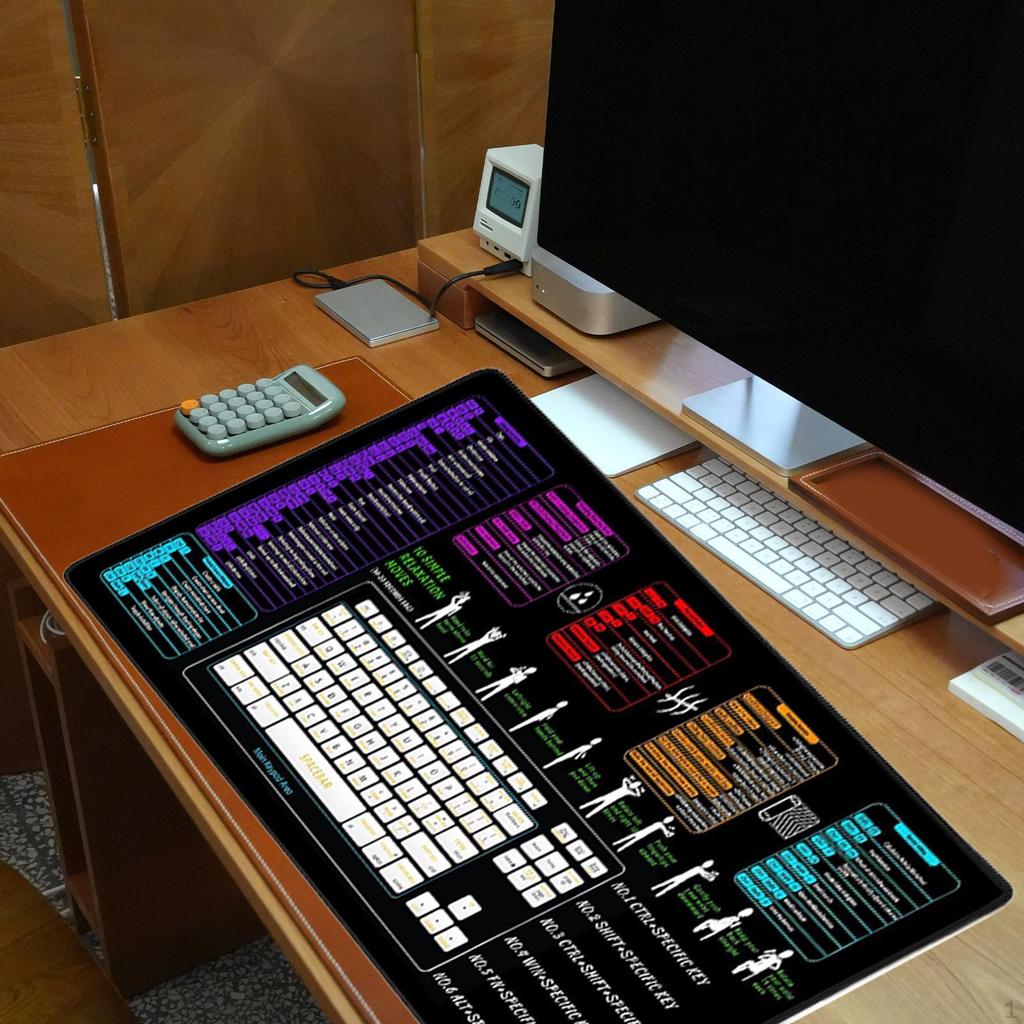 Excel Shortcut Keys Mouse Pad Gaming Mousepad Comfortable Thicken Rubber Desk Protector Waterproof