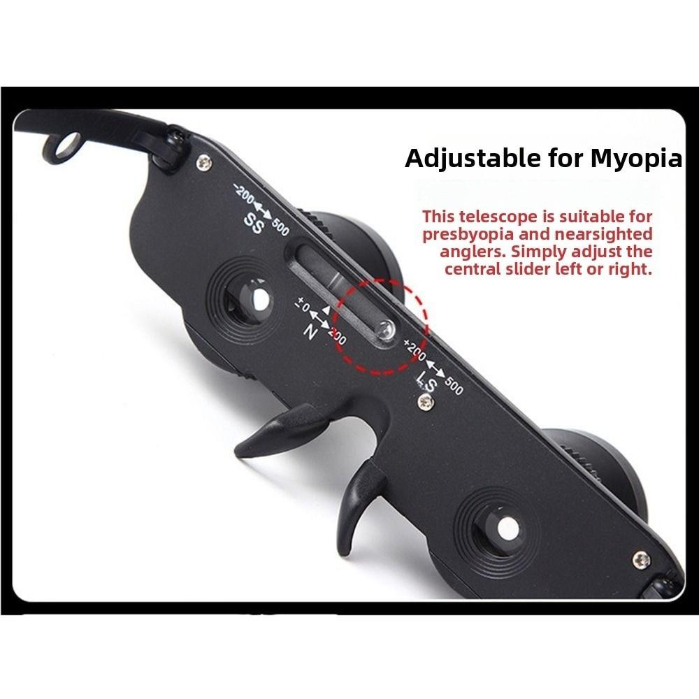 Рыболовные бинокли с 3-кратным увеличением, бинокли высокой четкости, крепящиеся на голову, для пеших прогулок