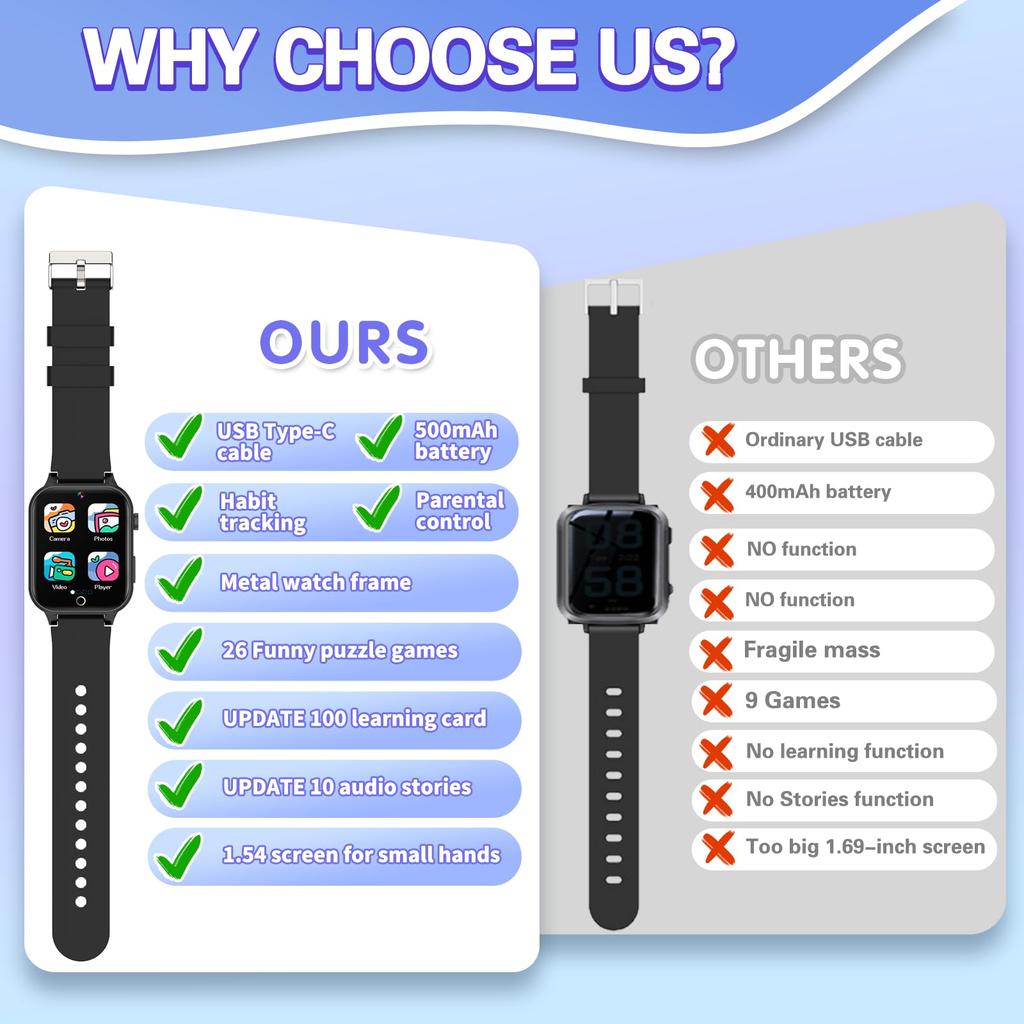 Детские умные часы с 26 играми для девочек и мальчиков, сенсорный экран, камера, шагомер, видео MP3-будильник, детские цифровые часы, подарок на день рождения