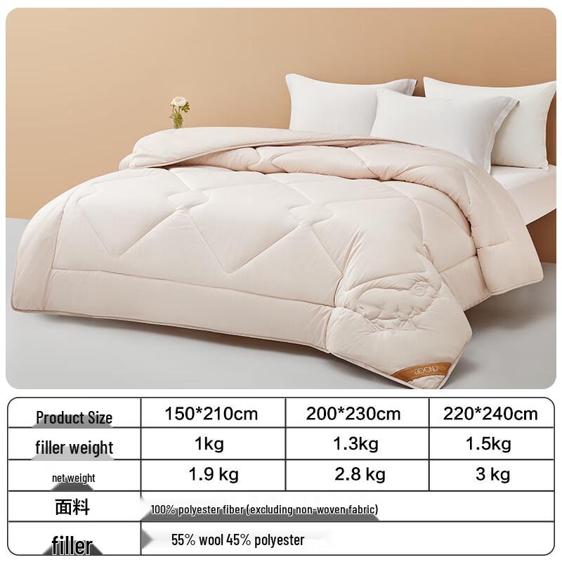 Beyond Home Textile Australian Wool Quilt