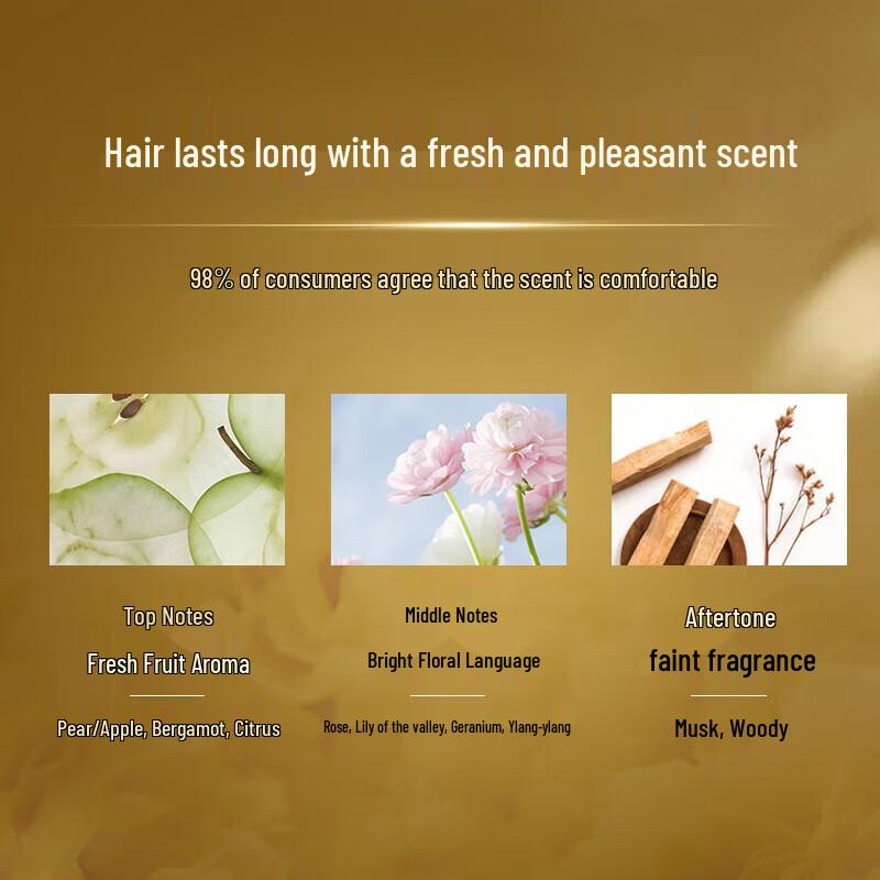 Schwarzkopf Multi-Effect Repair Conditioner