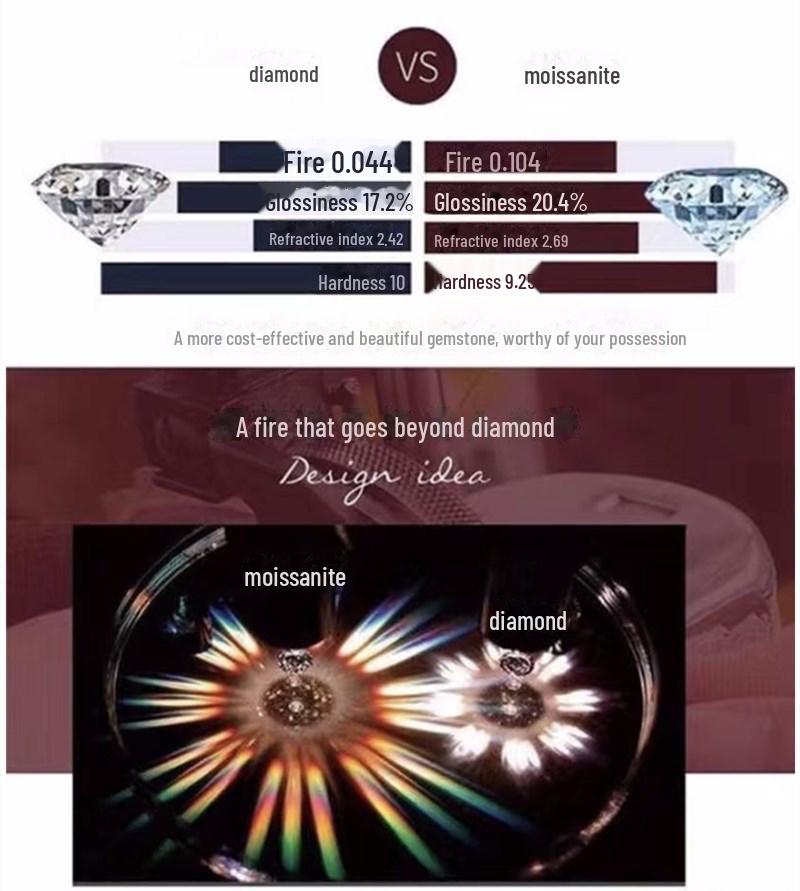 Sunflower Temperament Ring with American Moissanite for Women, Certificate Included