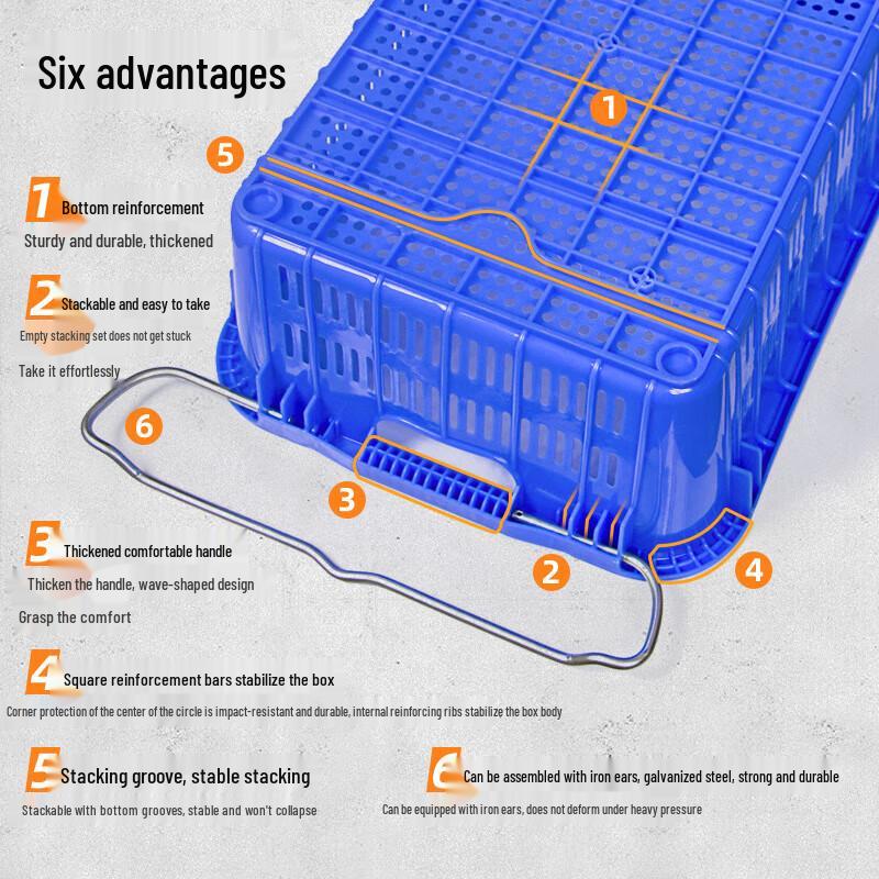 Heavy-Duty Rectangular Plastic Turnover Basket