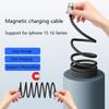 Магнитный поглощающий нанокабель для передачи данных, совместимый с мобильными телефонами Apple и Android, сверхбыстрый кабель для зарядки с оплеткой
