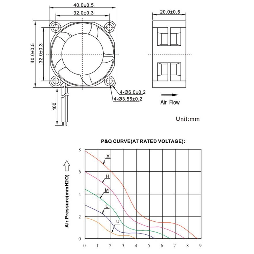 Dual Ball Bearing 40mm 24V 12V 5V 4020 Cooling Fan Computer Case Cooling Fan 2PIN 4cm 40x40x20mm 1.57inch 3D Printer Fan XH2.54