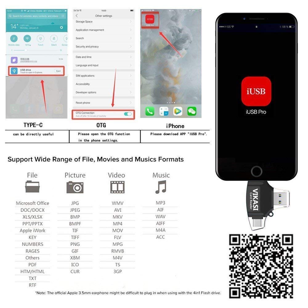 4-в-1 Картридер с интерфейсами +Micro USB+USB3.0+Type-C для iPhone iPad Android Смартфонов