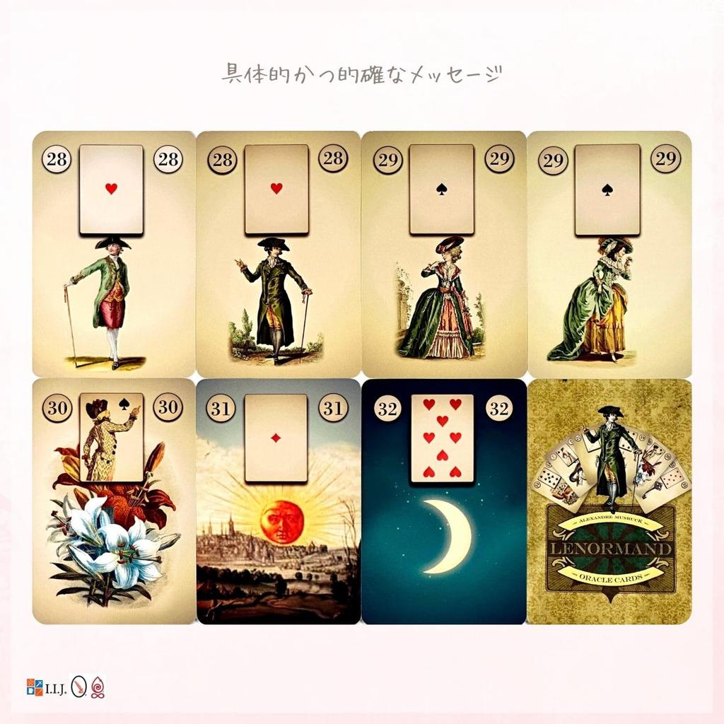 Карты Ленорман Карты Оракула Ленорман Карты Оракула Ленорман Шефера Карты Оракула Гадание Ретро Классические Японская Инструкция В Комплекте