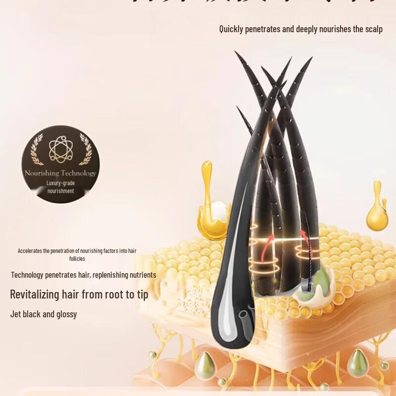 BaWang He Shou Wu Черный и Утолщающий Шампунь