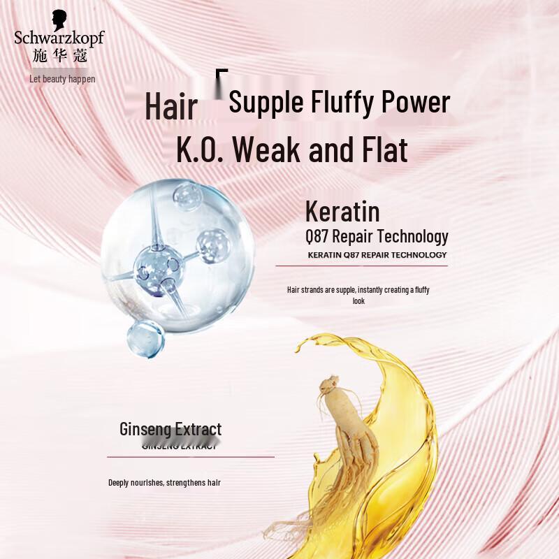 Schwarzkopf Amino Acid Repair Shampoo