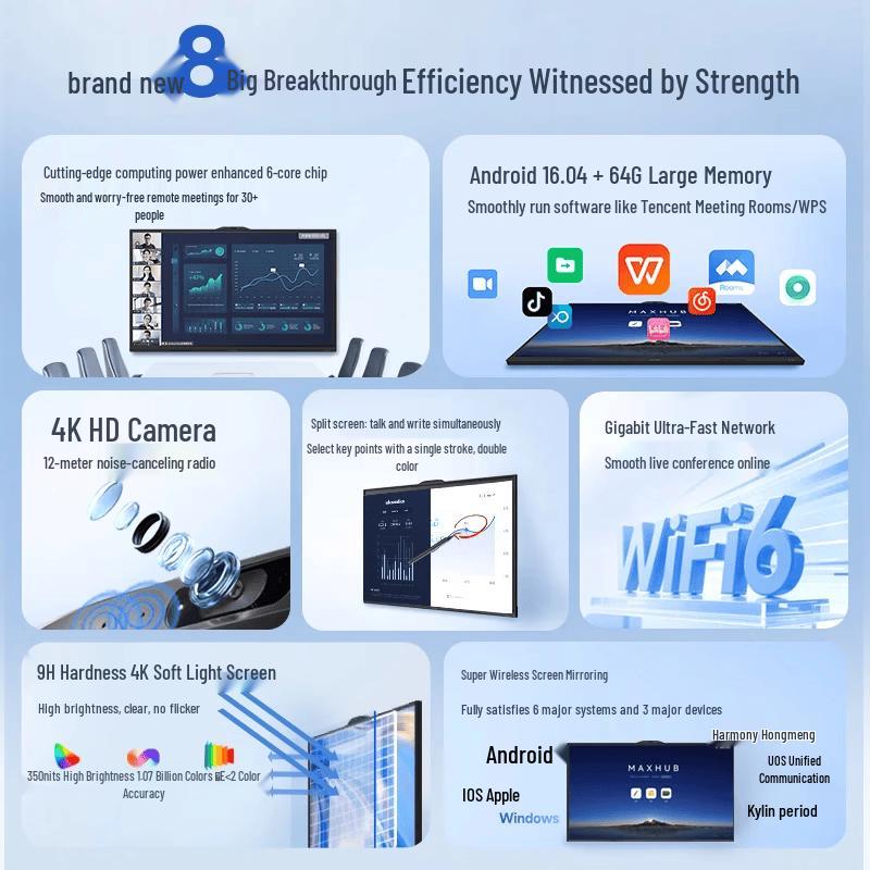 MAXHUB 65-inch 4K Interactive Flat Panel for Conferencing (CN version)