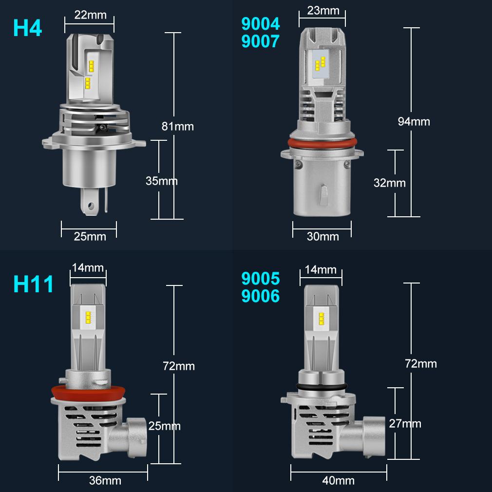 2Pcs ZES Led H1 H4 H7 LED H8 H11 H16 9005 HB3 9006 HB4 Car Headlight 50W 12000Lm H3 9004 9007 H13 High Low Beam Bulbs Automobile Lights Turbo Headlamp