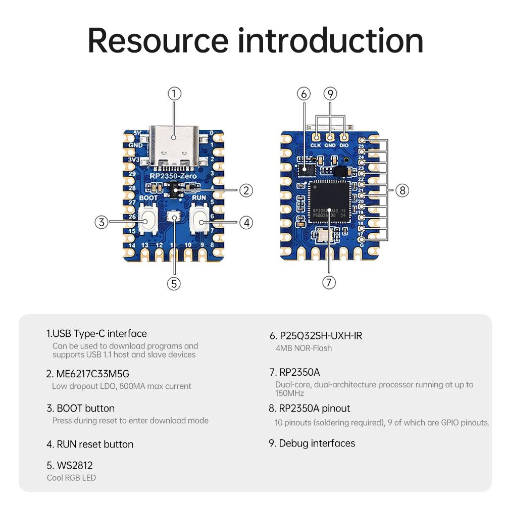 RP2040-Zero RP2350-Zero PICO Плата разработки Микроконтроллер Двухъядерный процессор Интерфейс Type-C