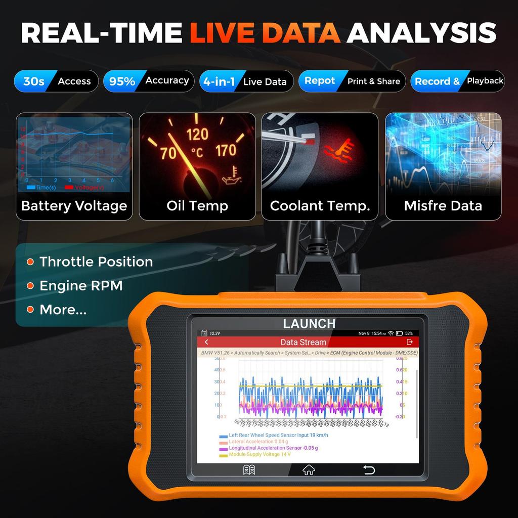 Car Diagnostic Tool LAUNCH X431 Elite 3.0 for BMW/MiNi/Rolls Royce OBD2 Scanner,Bi-Directional Full Systems,Lifetime Free