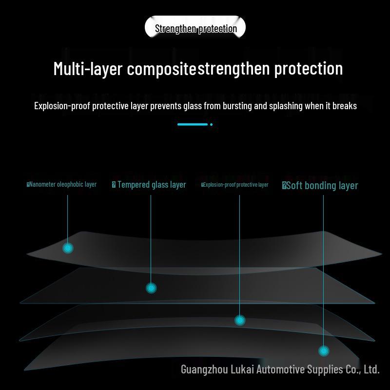 Защитное стекло для экрана навигационной системы Xiaopeng G6/P5/P7/G3i (Модели 22-23)