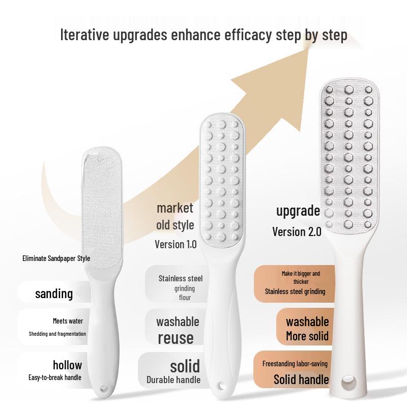 Файл стопы: Инструмент для педикюра для удаления огрубевшей кожи, мозолей, полировки пяток и стоп