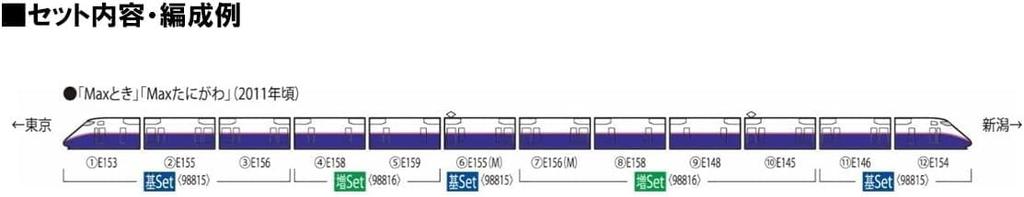98816 JR E1 series Joetsu Shinkansen дополнительный набор (Макс./новая краска) (6 машин)