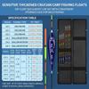 High-Sensitivity Thickened Fishing Float Set For Carp Day And Night Use With Storage Box