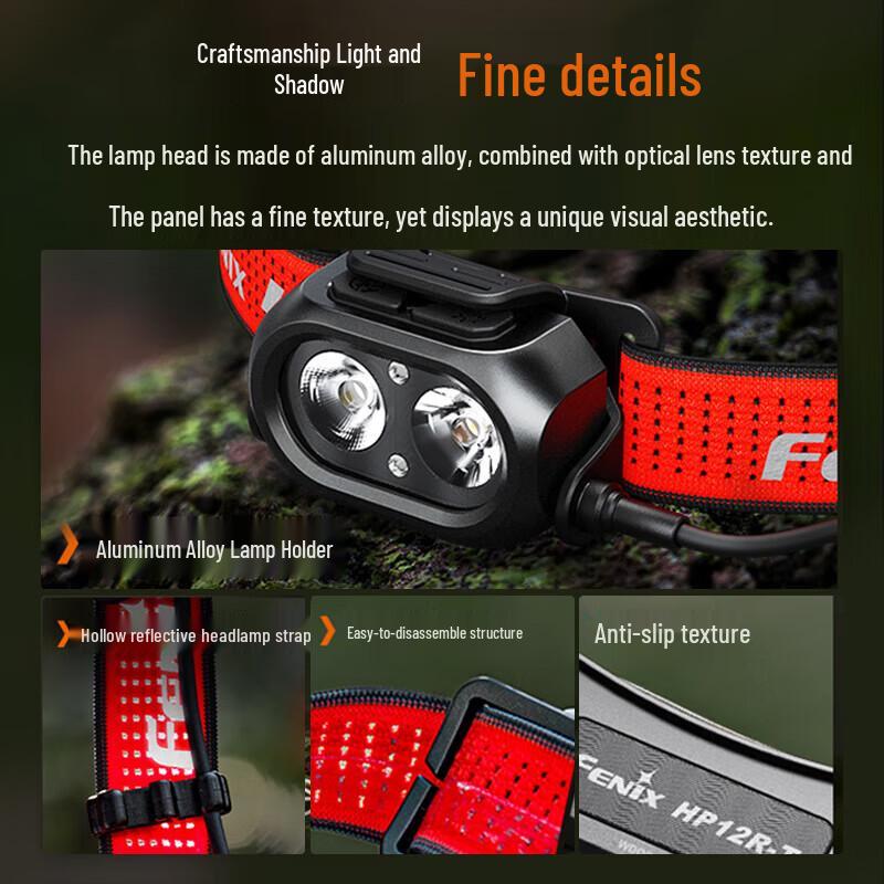 Перезаряжаемый двойной светодиодный налобный фонарь Fenix HP12R-T для улицы
