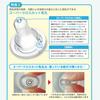 [Starter Set] 4 Tutu Cleft Palate Medical Nipples, 2 Slim Plastic Baby Bottles, and 1 Nipple Brush - All Made In Japan by JEX