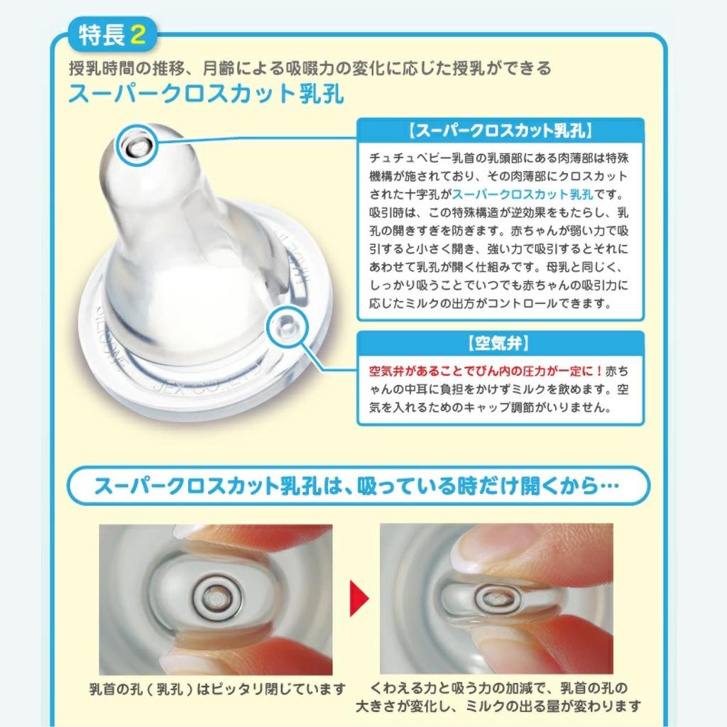[Starter Set] 4 Tutu Cleft Palate Medical Nipples, 2 Slim Plastic Baby Bottles, and 1 Nipple Brush - All Made In Japan by JEX