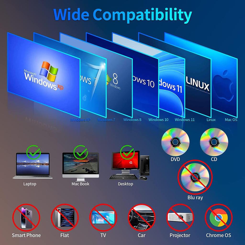 Внешний щелевой оптический привод USB 3.0 с автоматической загрузкой диска для ноутбуков