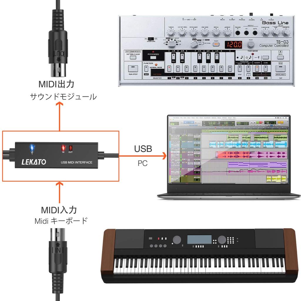 MIDI Cable USB Interface Cable Keyboard LEKATO Electronic Musical Instrument and PC Easy Connection Conversion Cable High Transmission Efficiency