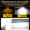 2/4Pcs For Jeep Patriot 2010-2017 Car Front LED Headlights 18000LM Hi/Low Beam Headlamps + 6000K Bright White Fog Light Bulbs