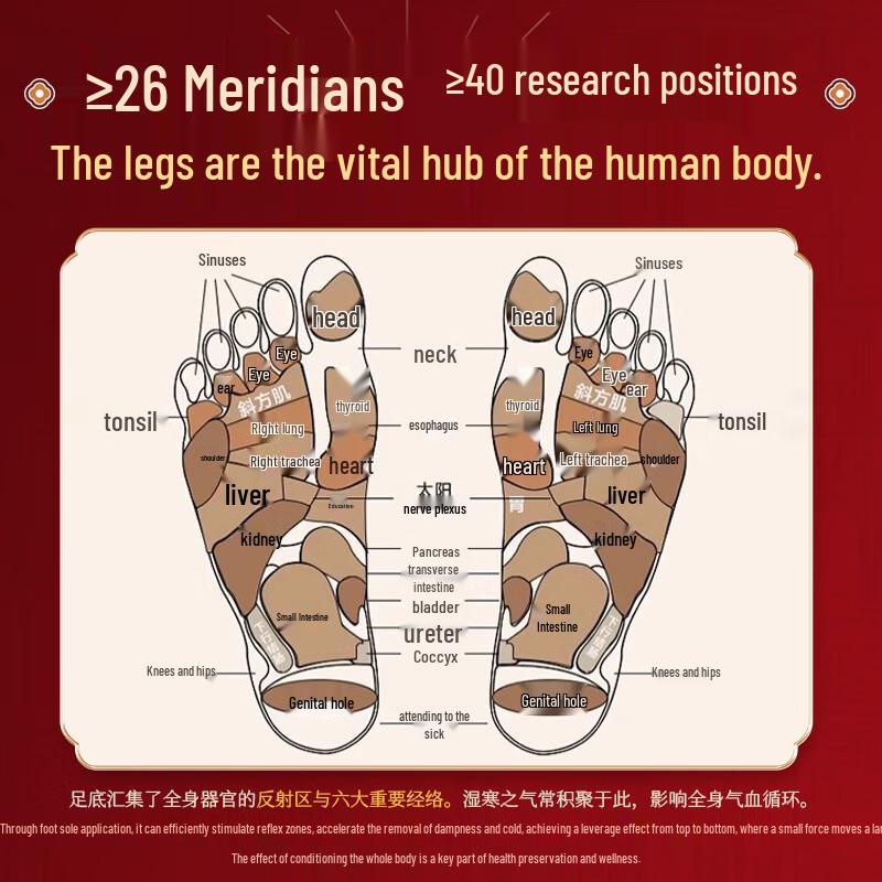 Пластыри для ног Хуан Сисян от влажности и холода