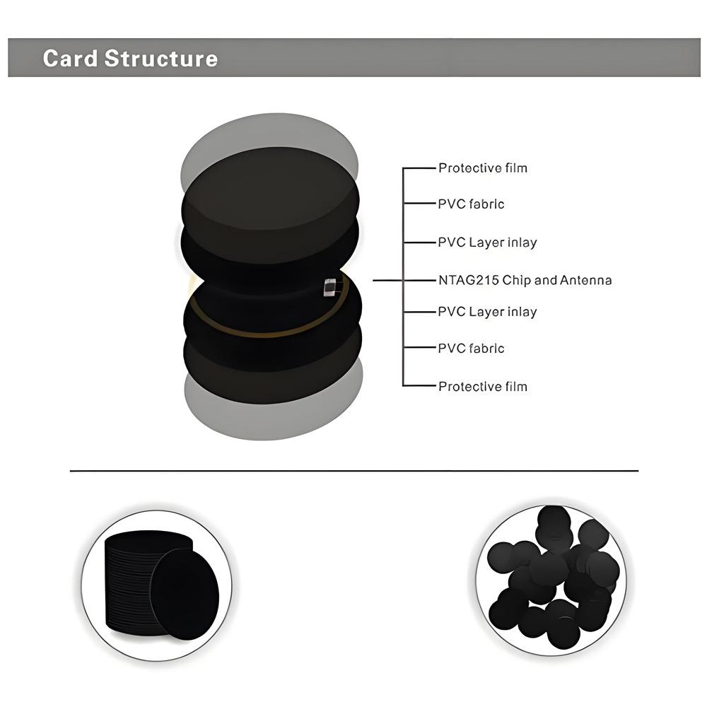 Черная самоклеящаяся NFC-монетка NTAG215, 13,56 МГц RFID, для DIY-игры, индукционная
