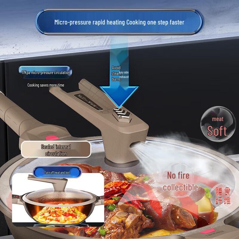 TIBORANG City Carving Non-stick Multi-purpose Wok