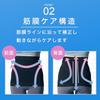 Поддержка спины Skin Gear Parallel (Черный, ML)