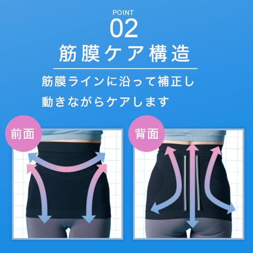 Поддержка спины Skin Gear Parallel (Черный, ML)
