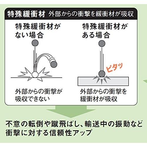 Panasonic Laser Marker, Sumidashi Meister, Red Laser (Main Unit + Case Included), Portable, Lightweight, Wall-Mounted, Plumbing Marker, BTL1000(G), Gr