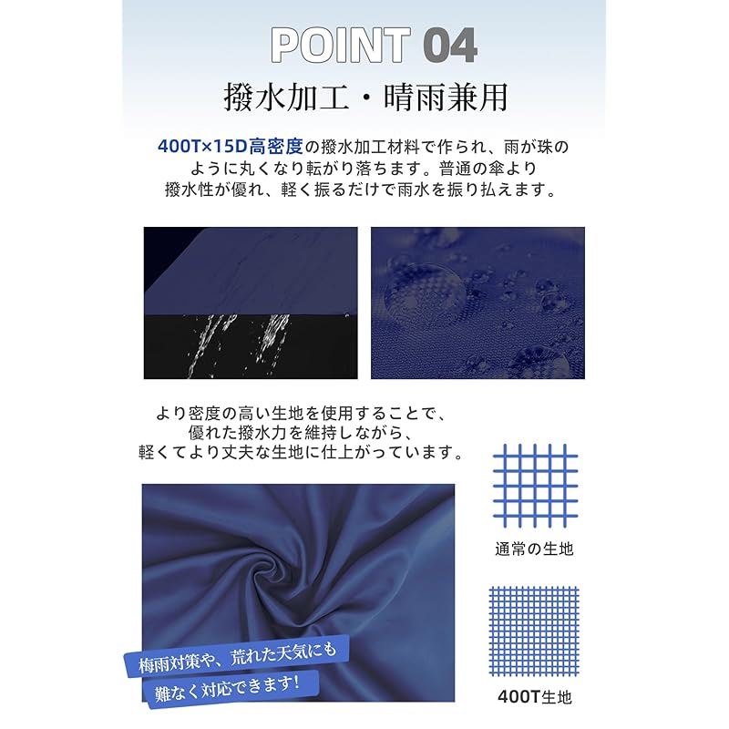 Folding Umbrella [Ultra Light 97~171g] Carbon Umbrella Parasol UV Cut For Both Rain and Shine Folding Umbrella Lightweight Durable Ladies Shading Heat