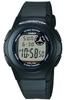 Watch Casio Collection Black [Casio] F-200W-1AJH Men's