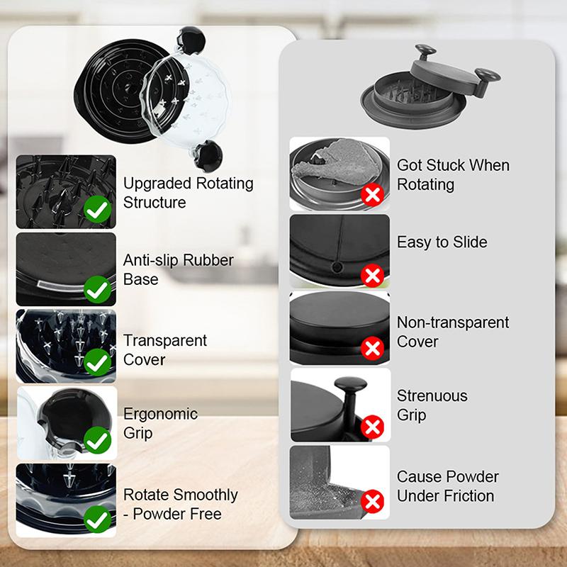 Meat Grinder Chicken Breast Shredder Twist Tool With Lid Cleaning Brush Anti Slip Ergonomic Handle Multifunctional Kitchen Tool